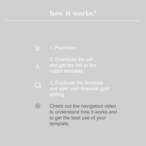 Notion Finance Planner Template, Automated Budgeting (Digital Download) bild 9