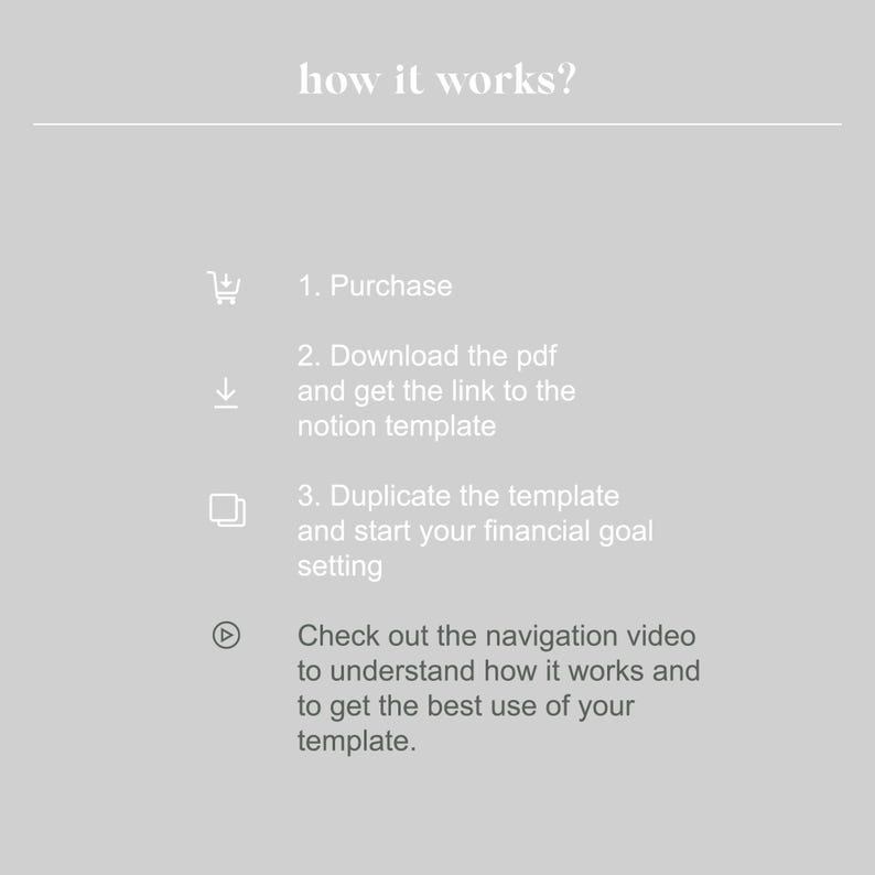 Notion Finance Planner Template, Automated Budgeting (Digital Download) bild 9