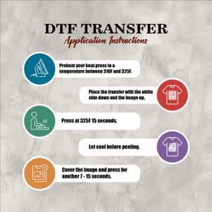 a series of instructions for a digital transfer application, including preheating the heat press, placing the transfer with the white side down, pressing at 325F for 15 seconds, letting the image cool before peeling, and covering the image and pressing for another 7-15 seconds.