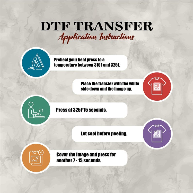 a series of instructions for a digital transfer application, including preheating the heat press, placing the transfer with the white side down, pressing at 325F for 15 seconds, letting the image cool before peeling, and covering the image and pressing for another 7-15 seconds.