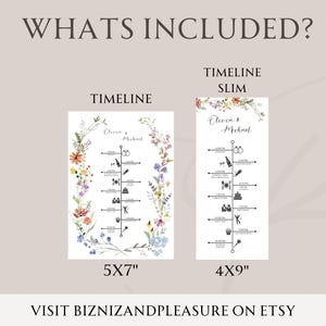 May include: Two wedding timeline prints, one 5x7 inches and the other 4x9 inches, with floral accents and event icons. The text "Olivia & Michael" is displayed at the top of each timeline. The text "WHAT'S INCLUDED?" is at the top of the image. Visit BIZNIZANDPLEASURE ON ETSY.