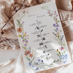 May include: A wedding timeline card with the names "Olivia & Michael" at the top. The card features a floral border with a timeline of events, including the ceremony, cocktail hour, dinner, and first dance.
