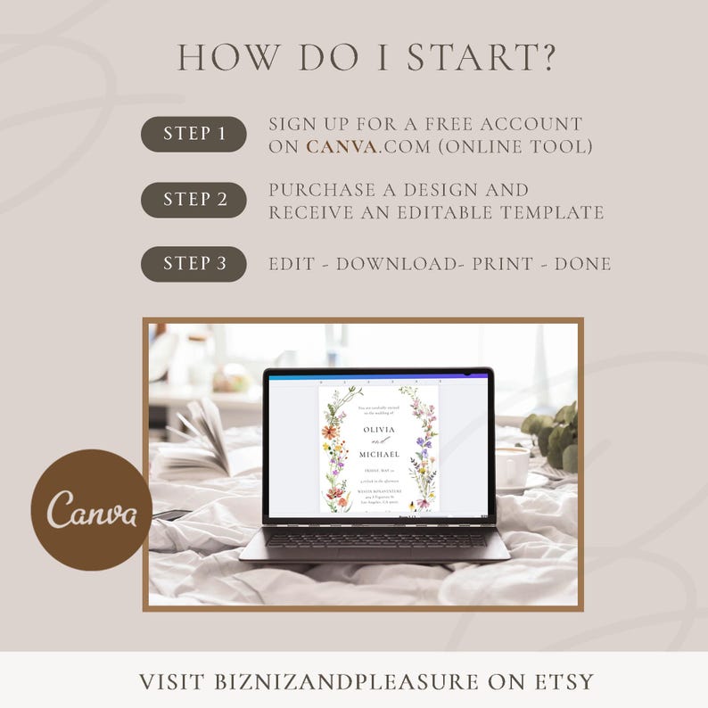 Op de afbeelding: Een laptop toont een sjabloon voor een huwelijksuitnodiging met bloemmotieven. De tekst bevat "HOW DO I START?" en instructies voor het gebruik van Canva.com, het kopen van een ontwerp en het bewerken ervan. Het Canva-logo is zichtbaar.