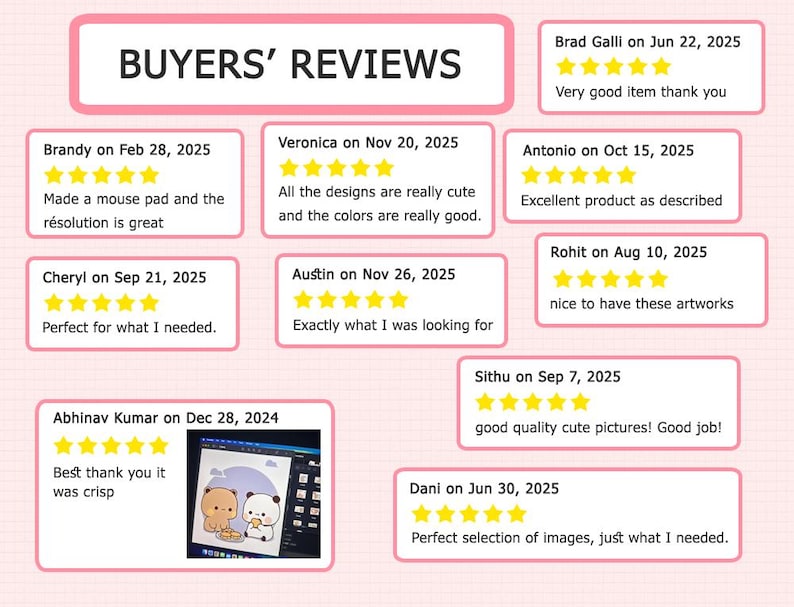 Bubu Dudu Pictures Bundle User Reviews