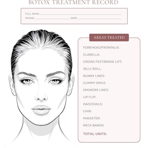 Könnte beinhalten: Ein Botox-Behandlungsformular mit einer schwarz-weißen Strichzeichnung eines Gesichts. Das Dokument enthält Felder für den vollständigen Namen, Telefonnummer, Datum sowie eine Liste der behandelten Bereiche wie Stirn, Glabella, Krähenfüße und Kinn.