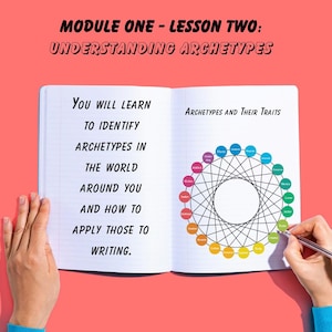 May include: Open notebook with the words "MODULE ONE - LESSON TWO: UNDERSTANDING ARCHETYPES" at the top. The left page has text that reads "YOU WILL LEARN TO IDENTIFY ARCHETYPES IN THE WORLD AROUND YOU AND HOW TO APPLY THOSE TO WRITING." The right page has the title "ARCHETYPES AND THEIR TRAITS" and a diagram with a circle in the center and 12 circles around it, each with a different color and a word inside.