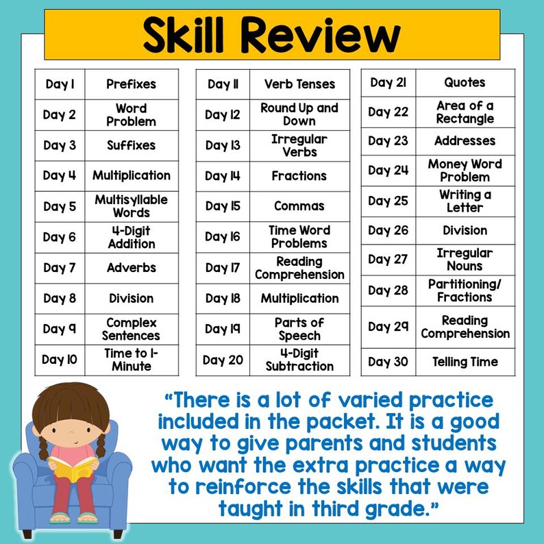 May include: A colorful educational chart titled "Skill Review" with a list of topics for each day of the month. Includes a cartoon illustration of a child reading a book. The chart covers topics like prefixes, verbs, and fractions.