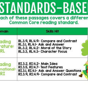 St. Patrick's Day Standards Based Reading Comprehension 3rd & 4th Grade ...