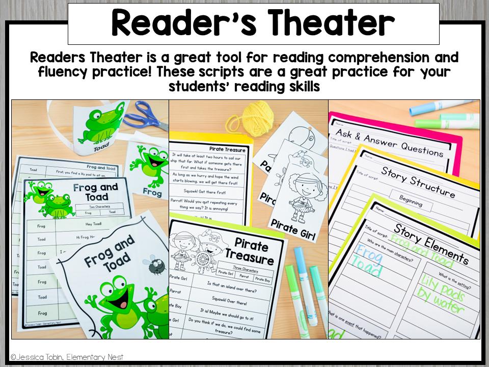 Readers Theater Scripts Reading Comprehension Fluency Passages 1st ...
