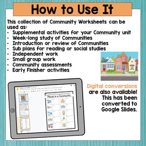 May include: Educational image with the title "How to Use It." The image shows a tablet displaying worksheets about communities, with text describing uses like supplemental activities and independent work. Digital conversions are also available.
