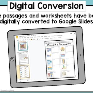 May include: A digital tablet displays a Google Slides presentation titled "Places in a Community." The screen shows worksheets and passages digitally converted. The text at the top reads "Digital Conversion."