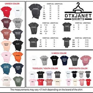 a poster showing different types of t - shirts