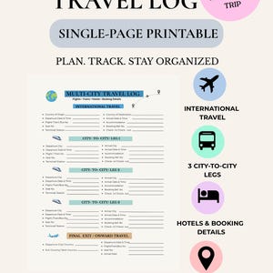 Op de afbeelding: Een enkelzijdige, printbare reisplanner met secties voor internationale reizen, drie stad-naar-stad etappes en vertrekgegevens. De lay-out bevat lijnen voor vlucht-, trein-, bus- en hotelboekingsinformatie met iconen voor vliegtuigen, bussen en bedden.
