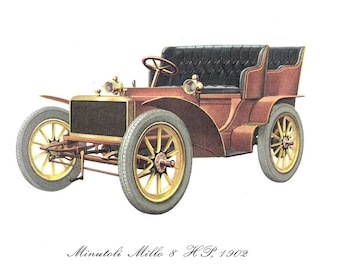 Old Color Car print of the 1902 Minutoli Millo