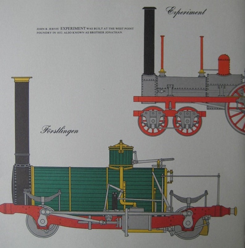 Vintage Print of Old Train Engines image 1