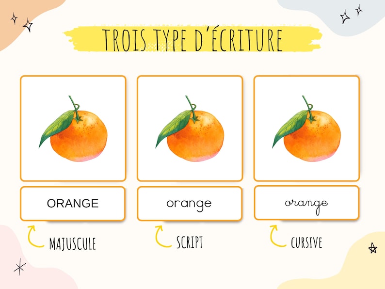 Cartes nomenclature sur les fruits, imagier enfant fruits en aquarelle, Jeu Montessori, activité école à la maison, cartes école maternelle image 4