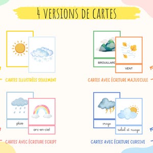 L’image présente 4 versions de cartes sur la météo : 
Des cartes avec uniquement l'illustration.
Des cartes illustrées avec écriture majuscule. 
Des cartes illustrées avec écriture script.
Des cartes illustrées avec écriture cursive.