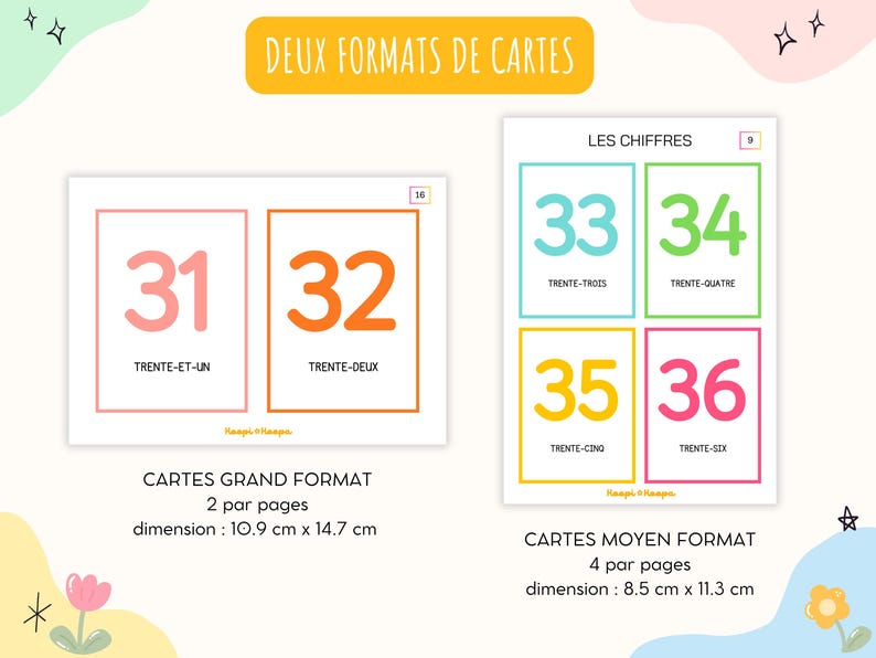 Cette image montre les dimensions des cartes. Il y a deux formats de cartes. Les cartes grand format font 10.9 cm en largeur et 14.7 cm de hauteur. Les cartes moyen format font 8.5 cm de largeur et 11.3 cm de hauteur.