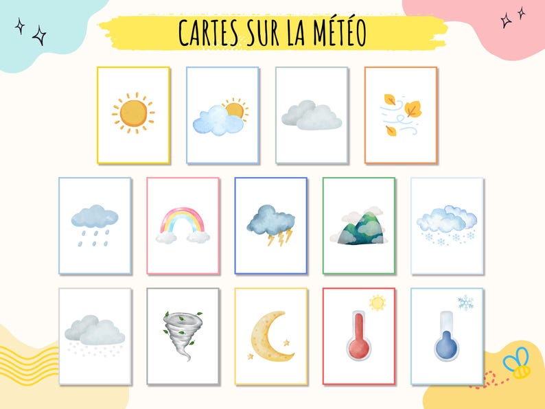 L’image montre l’ensemble des 14 cartes. Il y a un soleil, un soleil et un nuage, des nuages, le vent, la pluie, un arc-en-ciel, les orages, le brouillard, la neige, la grêle, une tornade, la lune, un thermomètre rouge et un thermomètre bleu.
