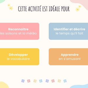 Il est noté que cette activité est idéale pour : reconnaitre les saisons et la météo, identifier et décrire le temps qu’il fait, développer le vocabulaire et apprendre en s’amusant.