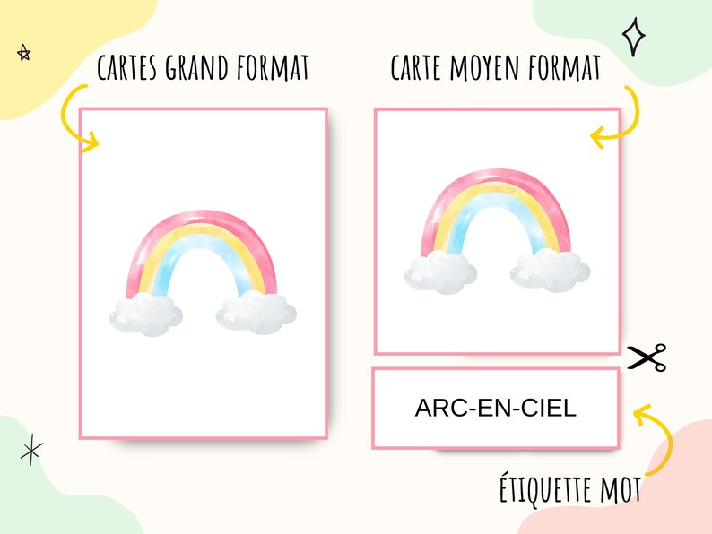 L’image montre les différents formats des cartes : une carte représentant un arc-en-ciel en grand format et une autre carte représentant également un arc-en-ciel mais en moyen format avec une étiquette à découper pour le mot arc-en-ciel.