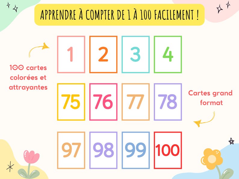 L’image présente plusieurs cartes de nombres. Les cartes sont colorées.  Il est écrit : apprendre les nombres de 1 à 100 facilement ! 100 cartes colorées et attrayantes, cartes grand format.