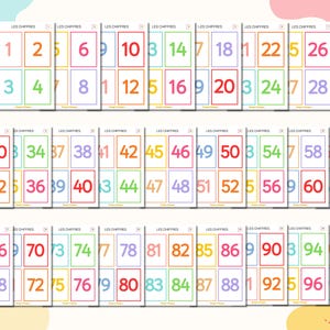 L’image montre l’ensemble des cartes. Il a en tout 100 cartes colorées, elles représentent les chiffres de 1 à 100.
