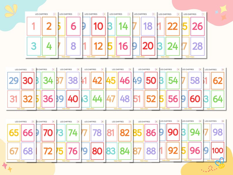 L’image montre l’ensemble des cartes. Il a en tout 100 cartes colorées, elles représentent les chiffres de 1 à 100.