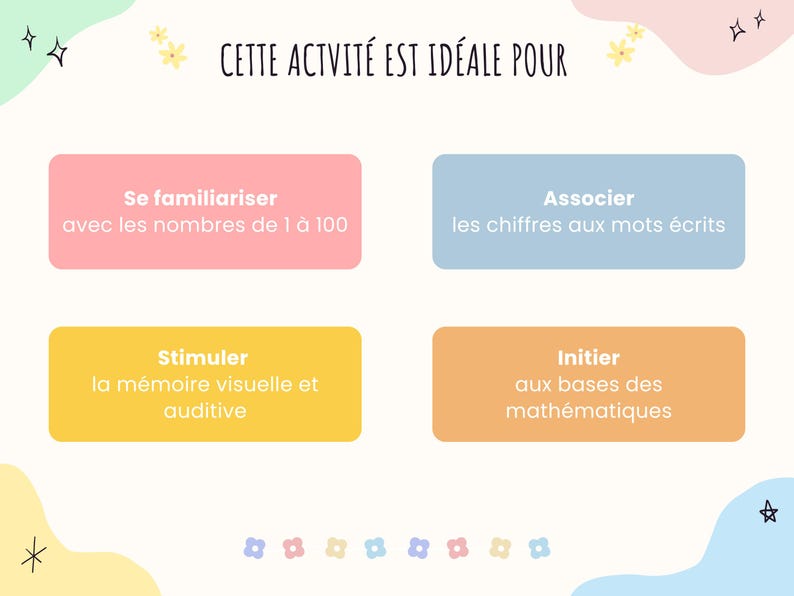 Il est noté que cette activité est idéale pour se familiariser avec les nombres de 1 à 100. Associer les chiffres aux mots écrits. Stimuler la mémoire visuelle et auditive. Initier aux bases des mathématiques.