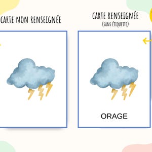 L’image montre deux cartes représentant un orage. Il est noté que les cartes peuvent être non renseignée donc qu’il y a que l’illustration dessus (pas de texte) et des cartes renseignées donc avec l’illustration et le nom de l’image écrit en dessous.