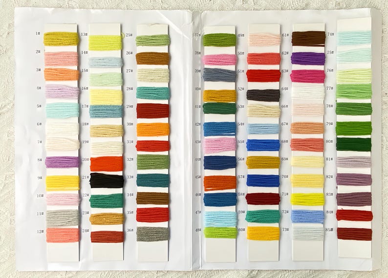 Op de afbeelding: Een kleurenkaart met rijen van kleine garenstalen in verschillende kleuren. De kaart is verdeeld in secties met nummers en letters. De garenstalen zijn in een rasterpatroon gerangschikt.