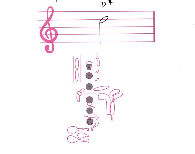 Oboe and English Horn Reusable Fingering Chart