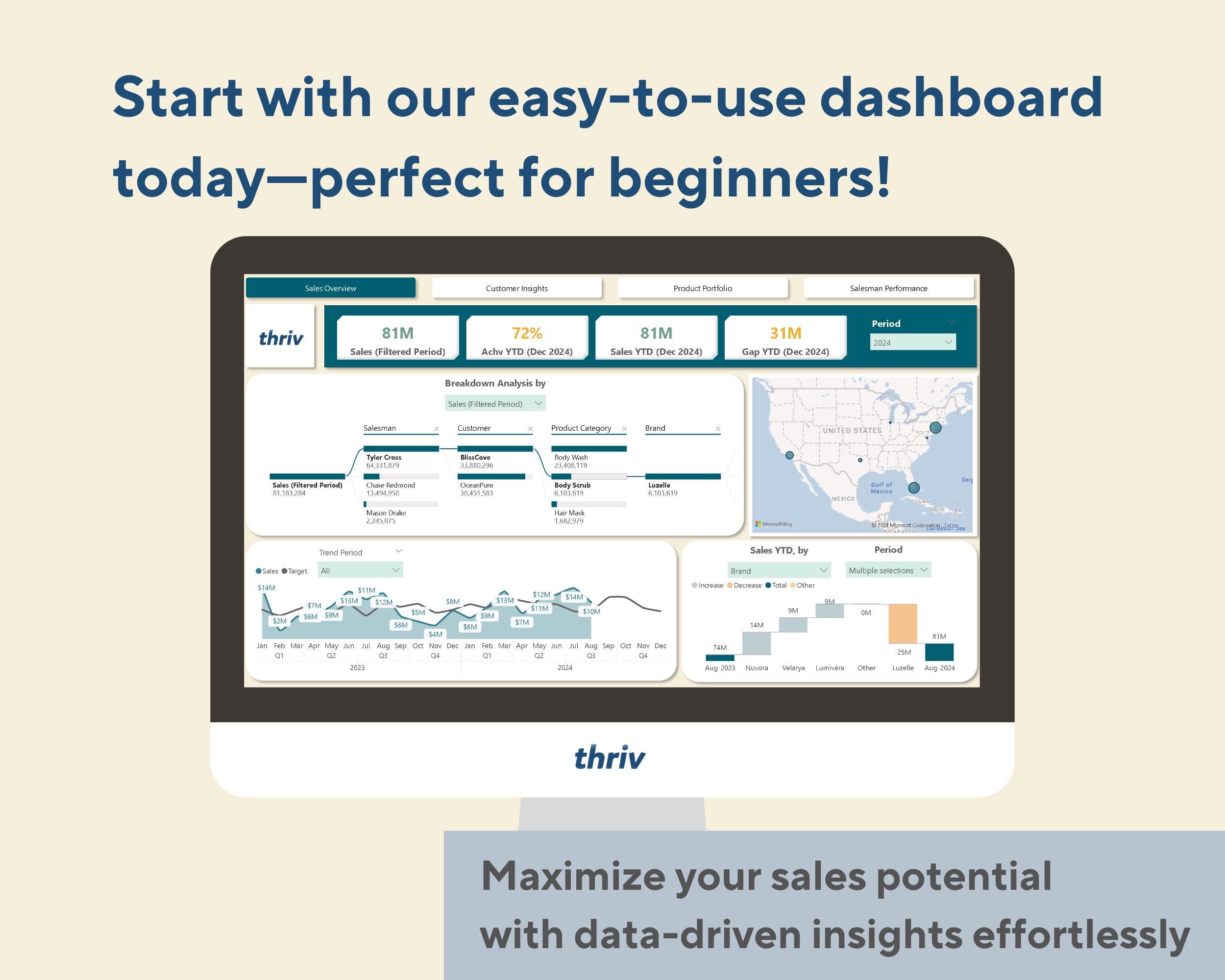 Comprehensive Power BI Sales Analysis Dashboard Pack (sales, Customers ...