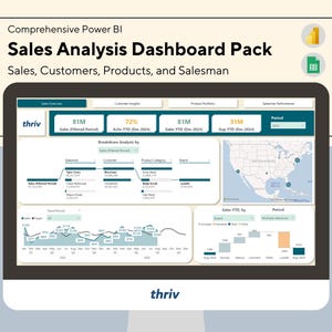 May include: A screenshot of a Power BI dashboard showing sales analysis data. The dashboard includes charts, graphs, and maps that display sales performance, customer insights, product portfolio, and salesman performance. The dashboard is titled "Sales Analysis Dashboard Pack" and includes the text "Sales, Customers, Products, and Salesman".