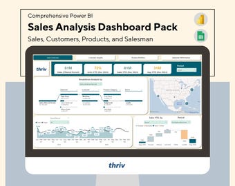 Comprehensive Power BI Sales Analysis Dashboard Pack (Sales, Customers, Products, and Salesman)