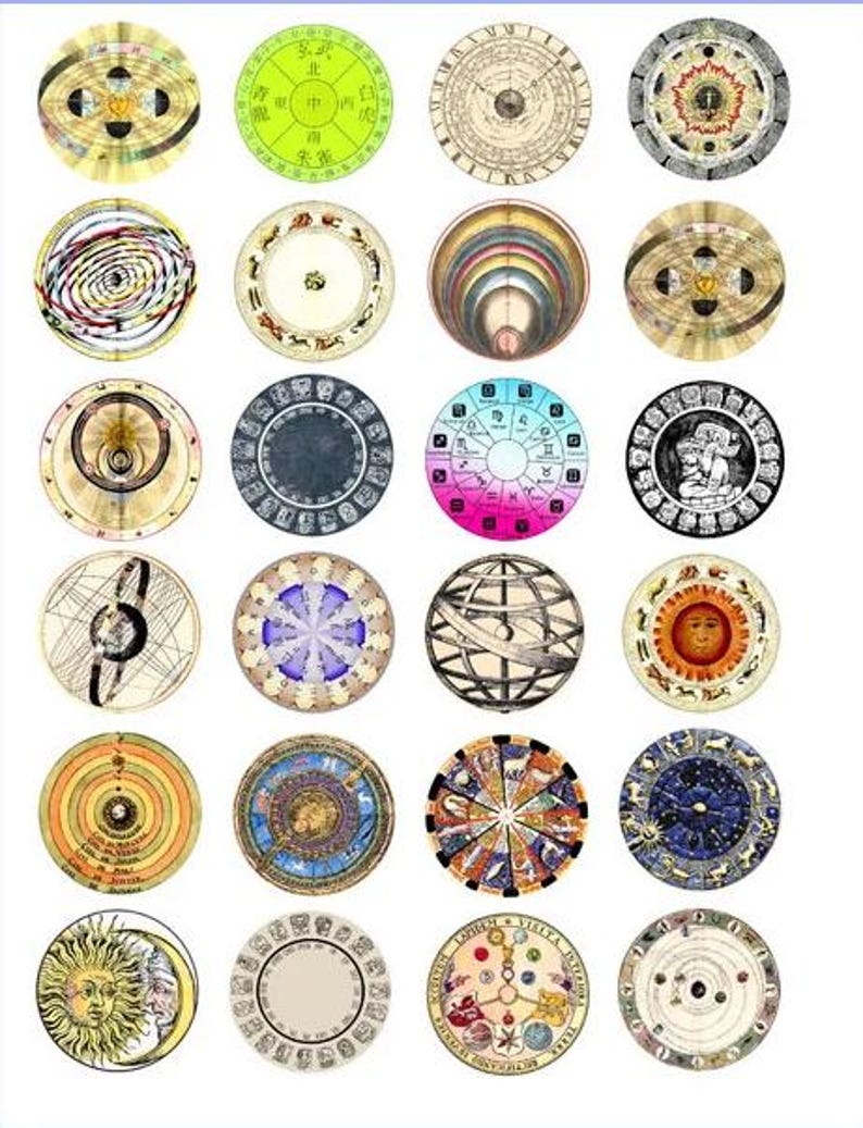 ZODIAC Signs Digital Collage Sheet, Astrological Charts Clipart ...