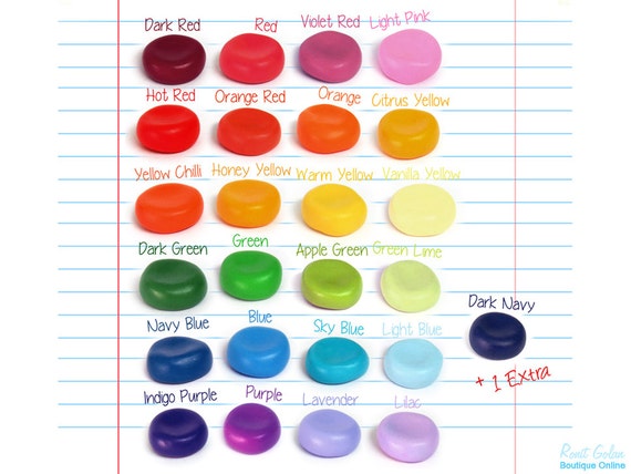 A Fimo Professional Polymer Clay True Colors Mixing Chart - Poly Clay Play