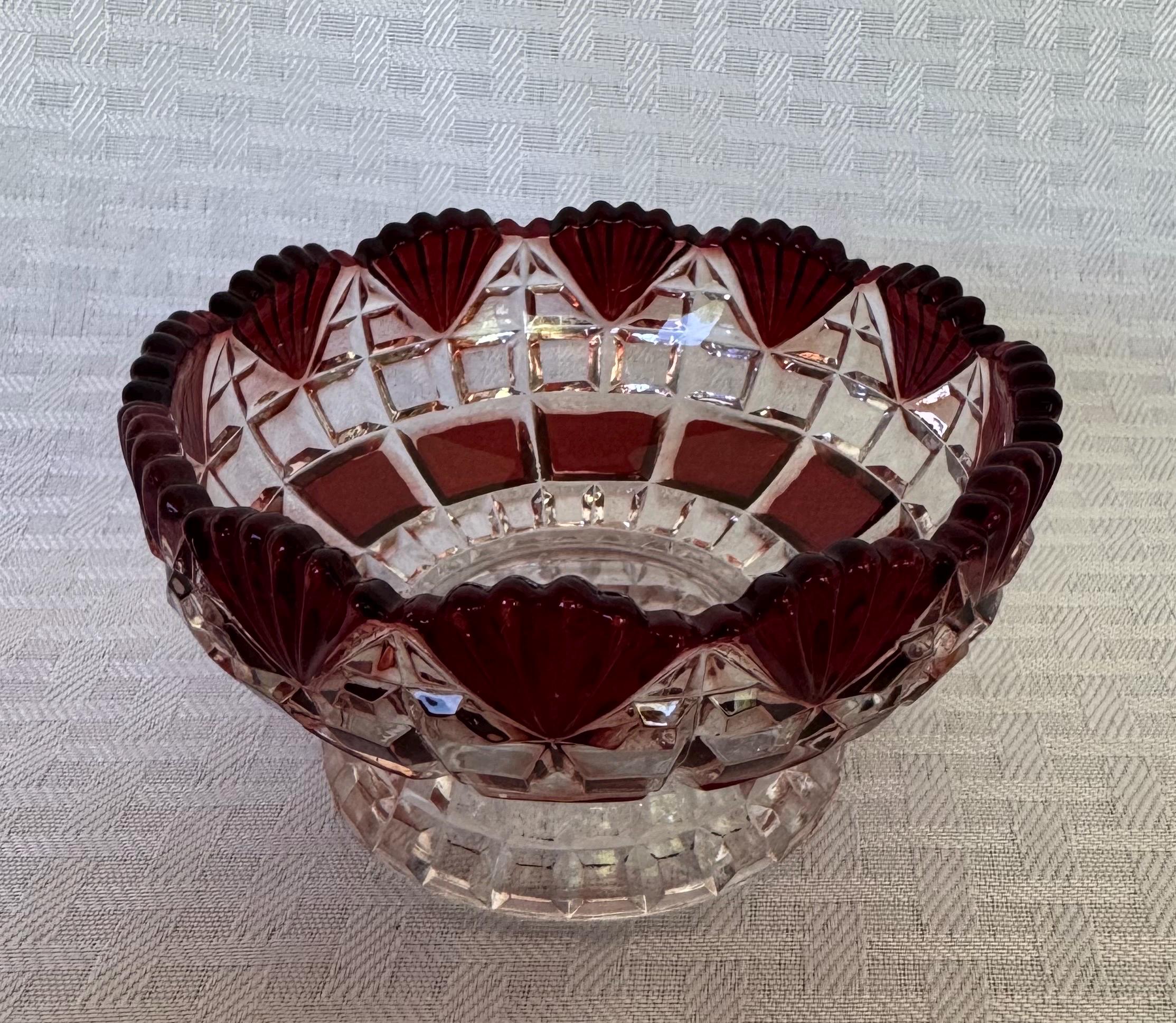 Vintage Victorian Glassware Red - Etsy