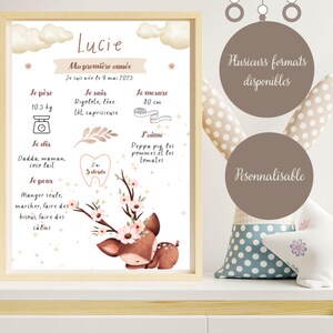 Affiche murale Personnalisée 1 an bébé / anniversaire / poster / enfant / décoration/ chambre / idée cadeau / annonce / personnalisable