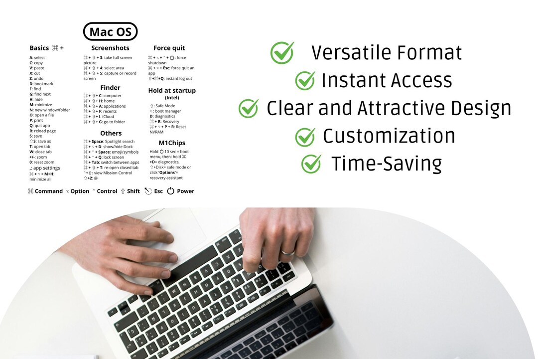 Clear Mac OS Keyboard Shortcuts Guide Printable for MacBook Air/pro, M1 ...
