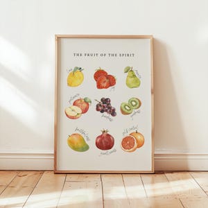 Frucht des Geistes Wandkunst: Christliche Küchendekoration (Digitaler Download)