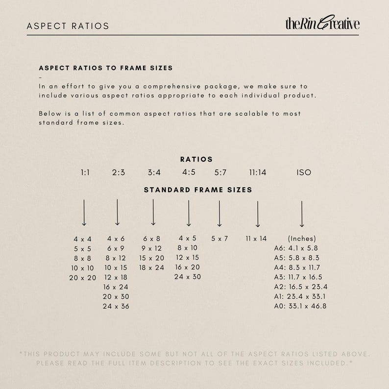 May include: A chart showing common aspect ratios and corresponding standard frame sizes in inches. The chart includes ratios like 1:1, 2:3, 3:4, 4:5, 5:7, 11:14, and ISO. The chart also lists standard frame sizes in inches, such as 4x4, 5x5, 6x8, 8x10, 10x10, 12x15, 16x20, 20x20, 24x30, and 24x36.