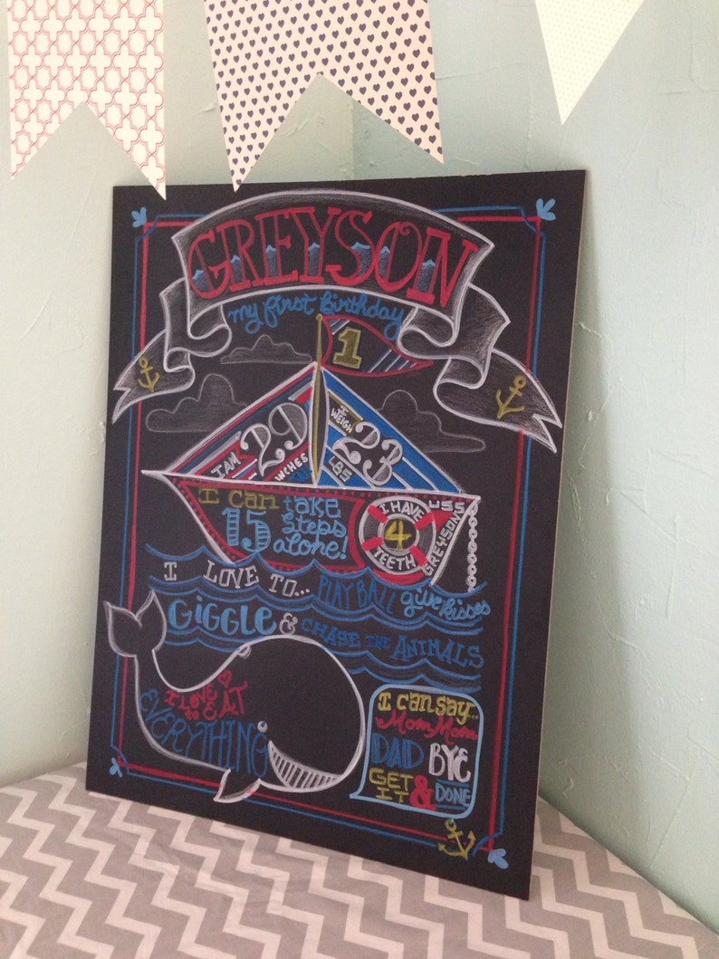 a real chalkboard a real chalkboard