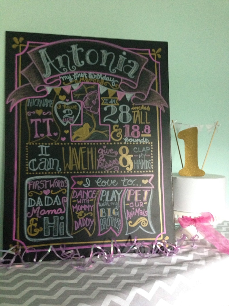 Pink and gold birthday chalkboard-first birthday chalkboard sign birthday stats poster chalkitychalk real birthday chalkboard