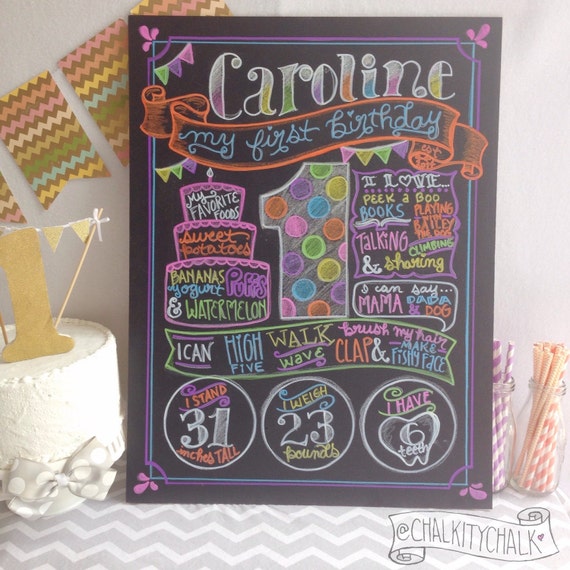 Polka Dot Birthday Chalkboard first birthday chalkboard Etsy