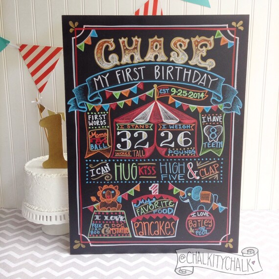 Circus First Birthday Chalkboard Sign Digital Chalkboard Poster Photoshoot Prop Party Sign Printable Chalkboard Carnival