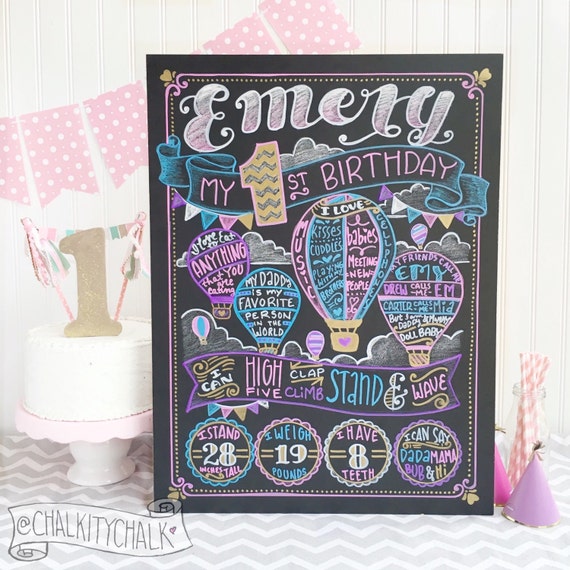 real chalkboard birthday facts real chalkboard birthday facts
