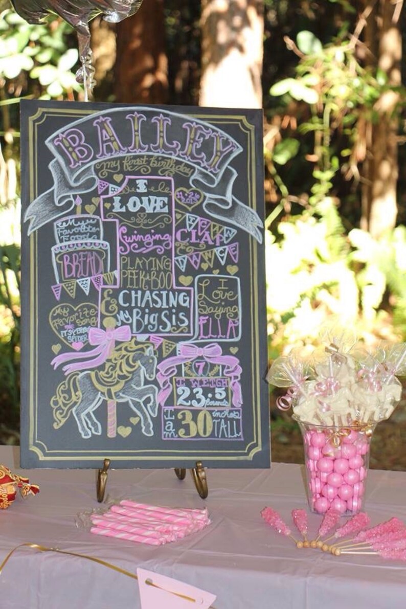 Pink and gold birthday chalkboard-first birthday chalkboard sign birthday stats poster chalkitychalk real birthday chalkboard