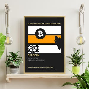 Bitcoin Poster Home Office Crypto Enthusiast of Crypto Wall Art for Home Decor with Bitcoin for Modern Home Office Crypto Poster Wall Art