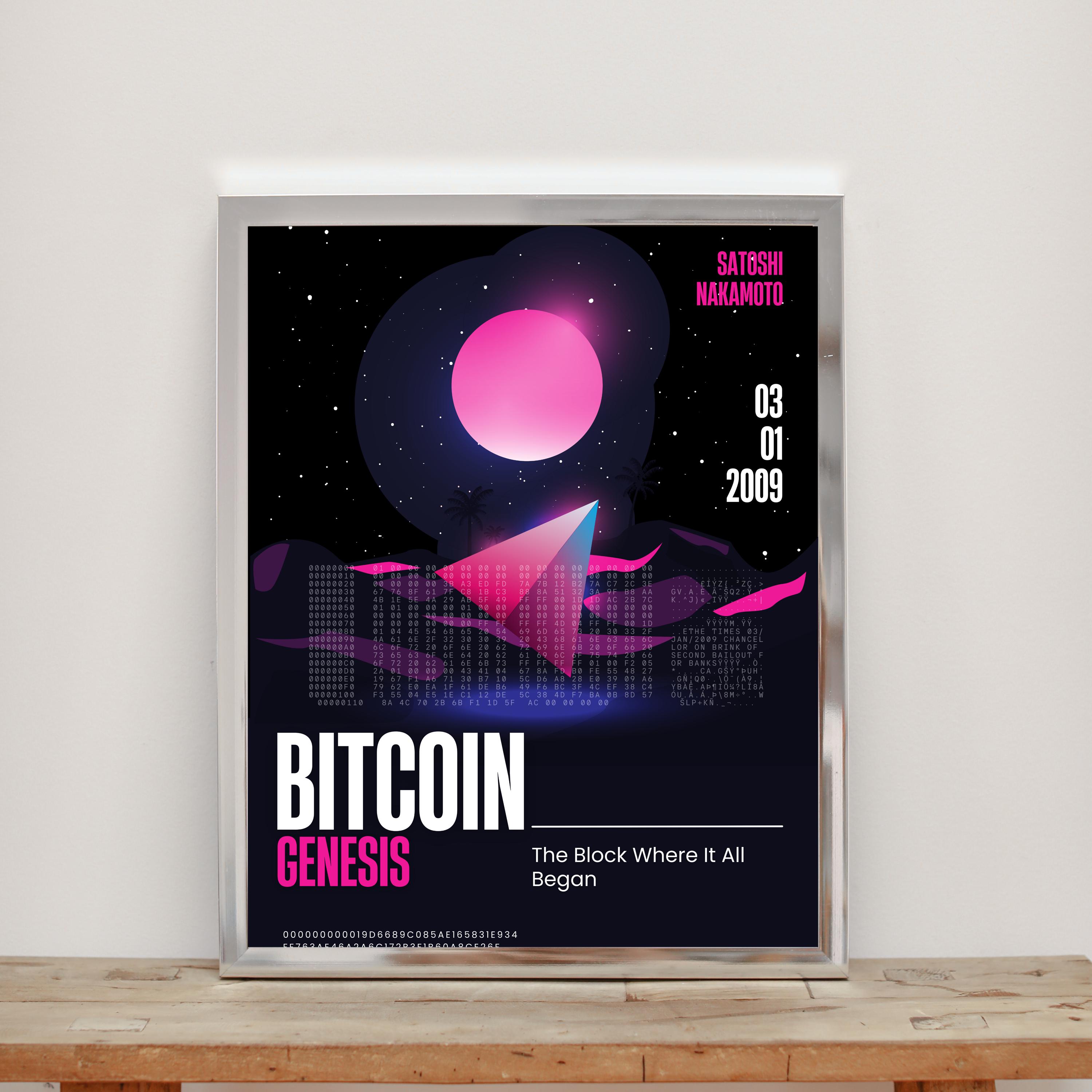 Bitcoin Web3 Art Home Office Crypto Enthusiast of Crypto Wall Art for Home  Decor with Bitcoin for Modern Home Office Crypto Poster Wall Art